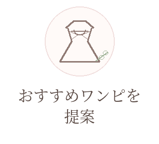 おすすめワンピを提案